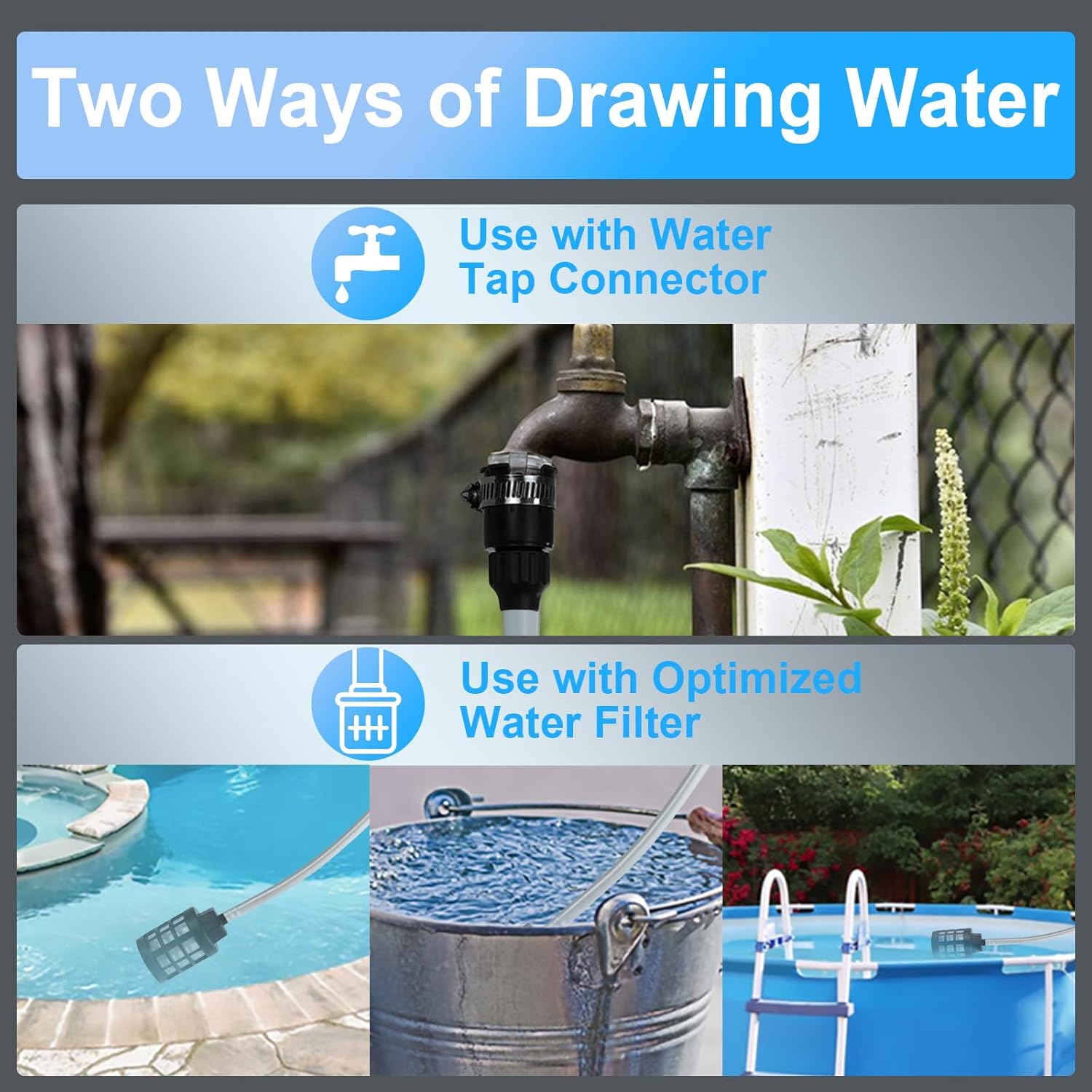 Pressure Washer Cordless Battery Powered 2900PSI with 2×4.0Ah Battery,Battery Operated Pressure Washer,Portable Power Washer Handheld for Car Cleaning